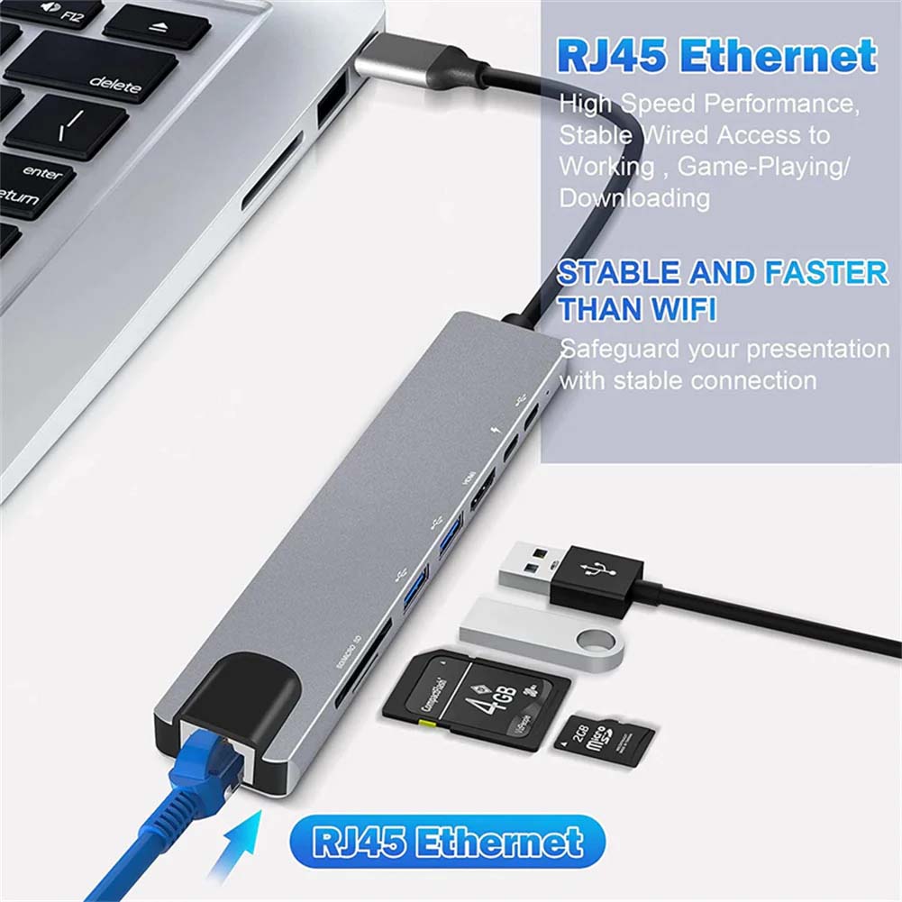 🔥 🖥️ 8-in-1 Type-C Hub: 4K HDMI, SD/TF Card Reader, RJ45 &amp; Fast PD Charging! 🌟 | Save 40% Now! | 🔥